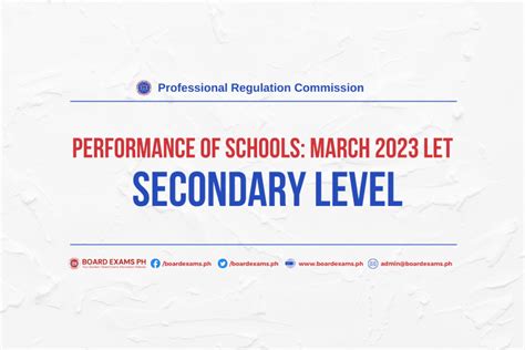 passing rate of let exam|PERFORMANCE OF SCHOOLS: September 2023 LET Results, .